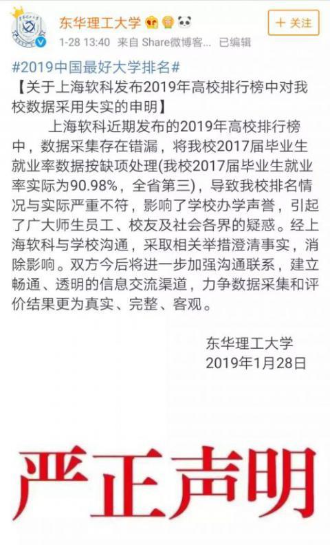 2019最好的 排行_2019最好医科类大学排行榜