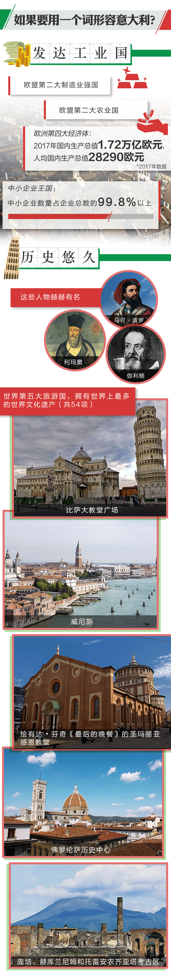 1553153080742535.gif 出访意大利2.gif