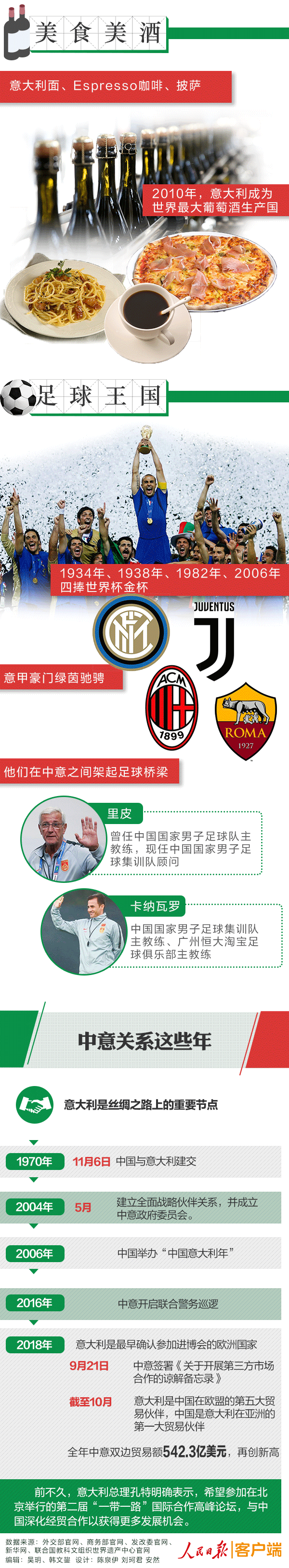 1553153165181706.gif 出访意大利4.gif