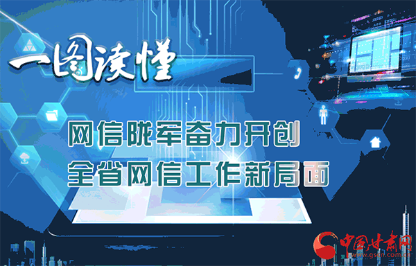 一图读懂网信陇军奋力开创全省网信工作新局面