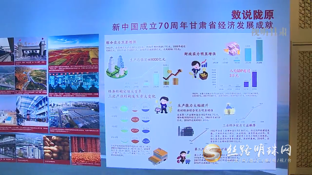 快讯丨庆祝新中国成立70周年甘肃专场新闻发布会在京举行