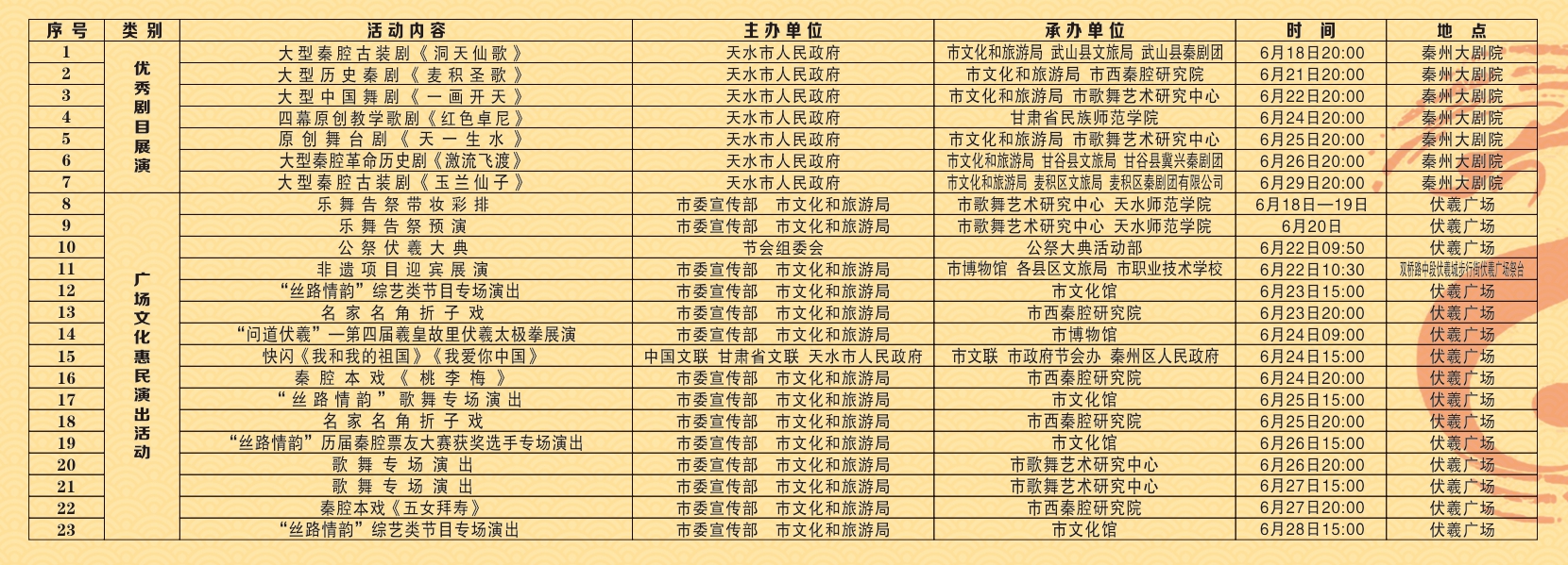 2019（己亥）年公祭中华人文始祖伏羲大典暨第30届中国天水伏羲文化旅游节文化旅游活动公布