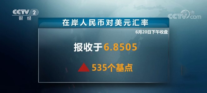 昨日在岸人民币对美元汇率大涨超过500个基点