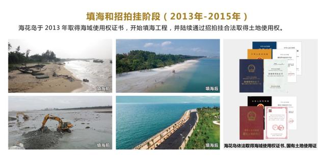 揭秘恒大海花岛:破解行业三大痛点 打造世界文旅新标杆