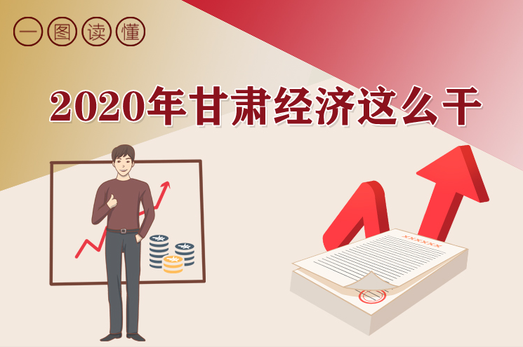 一图看懂2020年甘肃经济怎么干？有这些新走向