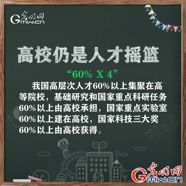2019年,透过数字我们发现教育之路宽而广 2019年,透过数字我们发现教育之路宽而广