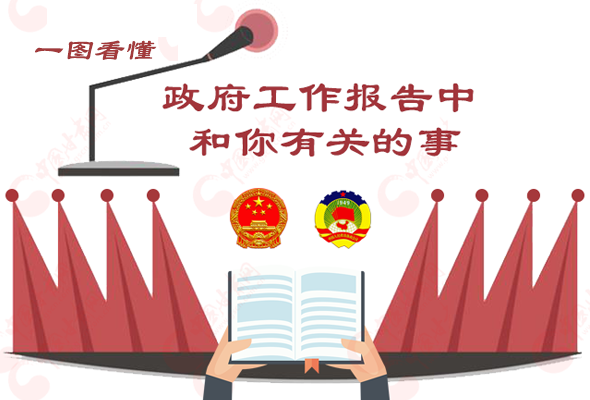 2020甘肃两会|一图读懂政府报告中和你有关的事