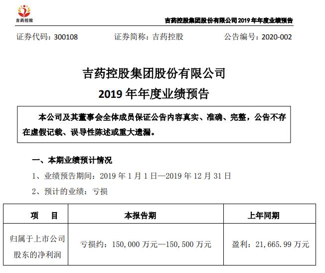 深夜连环暴雷!四公司巨亏60亿 17万股民要懵了