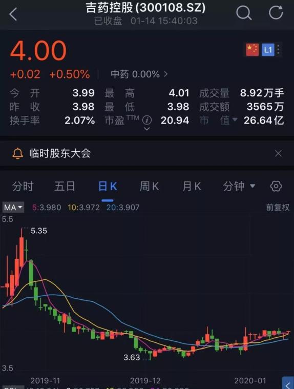 深夜连环暴雷!四公司巨亏60亿 17万股民要懵了