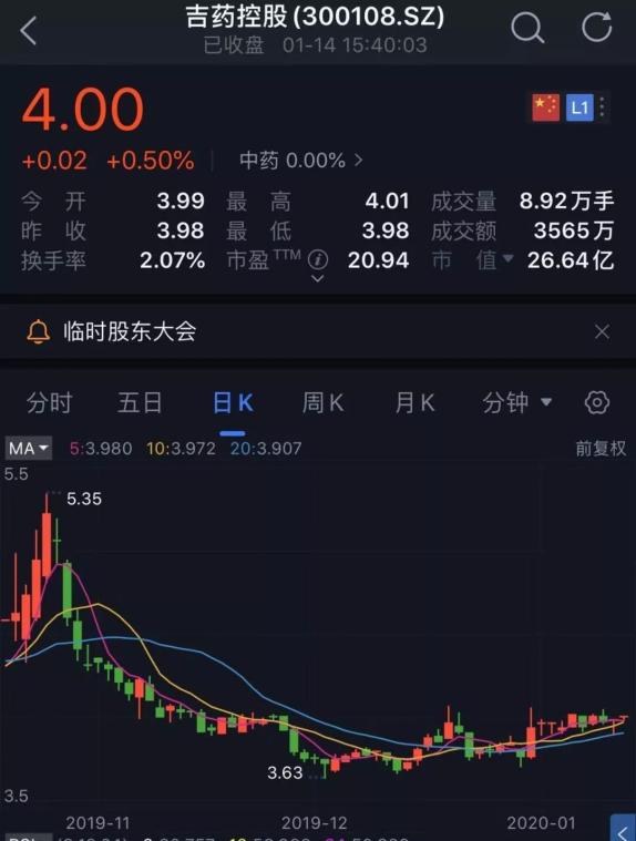 深夜连环暴雷！四公司巨亏60亿 17万股民要懵了