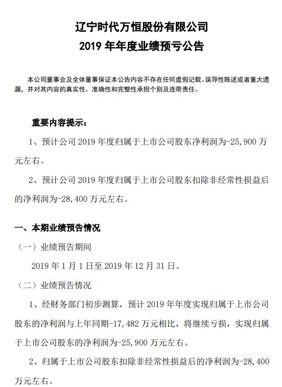 深夜连环暴雷!四公司巨亏60亿 17万股民要懵了