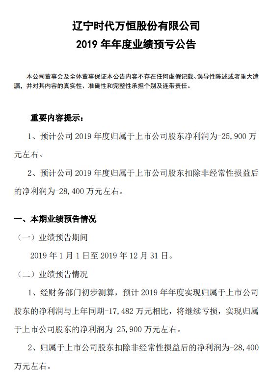 深夜连环暴雷！四公司巨亏60亿 17万股民要懵了