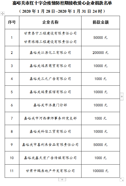 s_00d03c1f7fe940a89274acc3a156a073.png