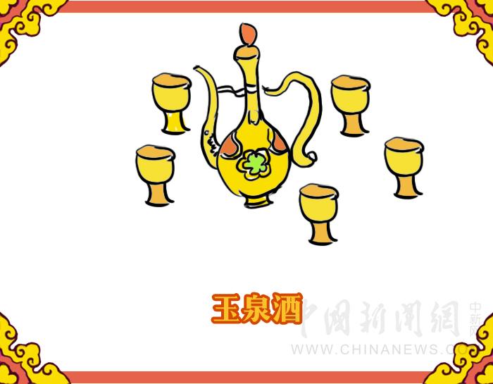 【古人有瘾】紫禁城吃喝指南:皇帝过年吃什么?怎么吃?