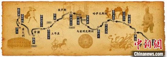 图为古丝绸之路示意图。　甘肃省博物馆供图