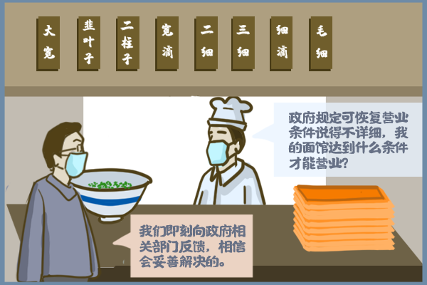 手绘长图|甘肃：监督检查战“疫”故事