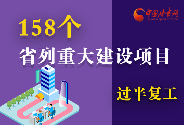 数说|甘肃158个省列重大建设项目 已复工过半！