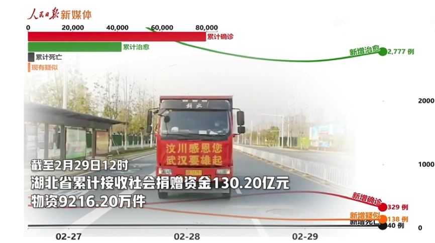 1583754526463691.png?x-oss-process=style/w10 3.png?x-oss-process=style/w10