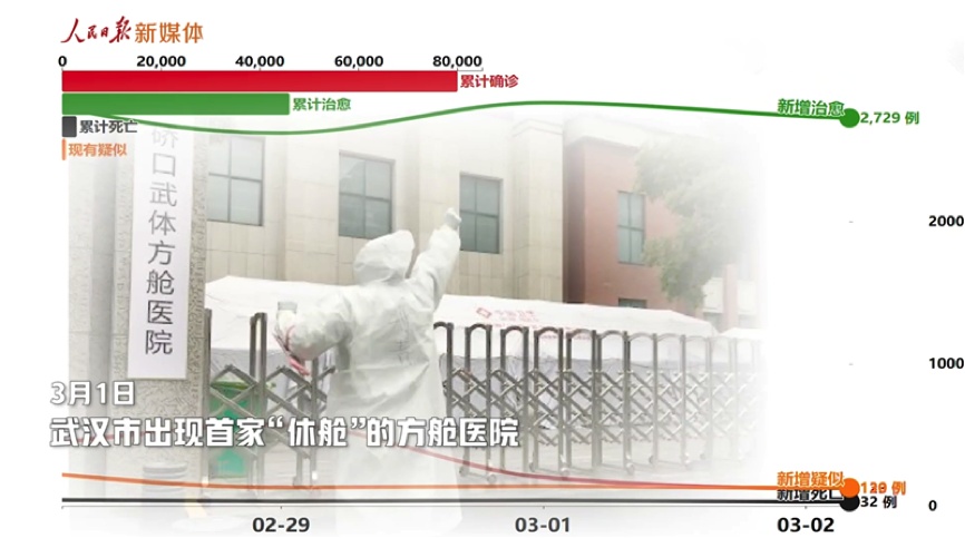 1583754532894152.png?x-oss-process=style/w10 4.png?x-oss-process=style/w10