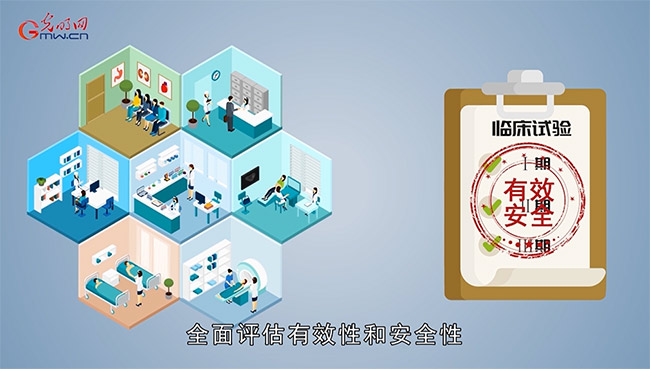 科技战疫系列动画⑤一支疫苗诞生要闯几道关? 科技战疫系列动画⑤一支疫苗诞生要闯几道关?