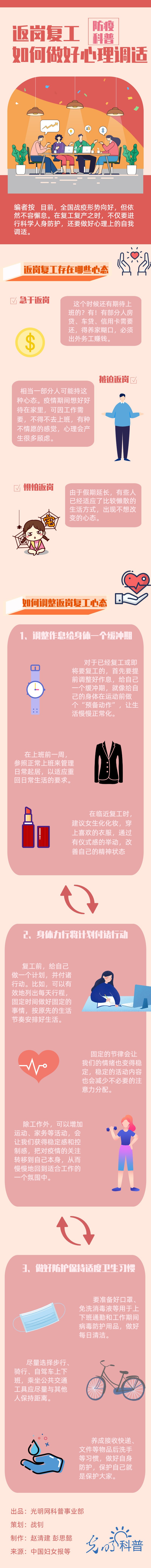 【防疫科普】返岗复工 如何做好心理调适? 【防疫科普】返岗复工 如何做好心理调适?