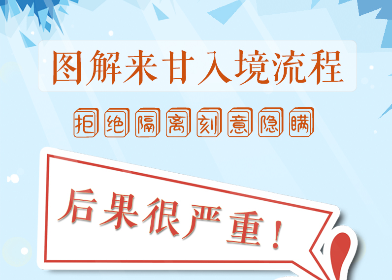 图解来甘入境流程，拒绝隔离、刻意隐瞒，后果很严重!