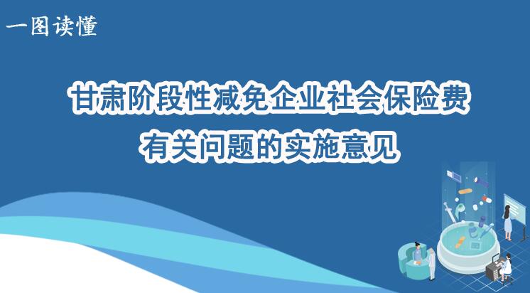 一图读懂甘肃阶段性减免企业社会保险费有关问题的实施意见