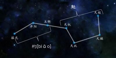 甘肃省科技馆开启线上主题科普活动一起来领略璀璨星空的神奇