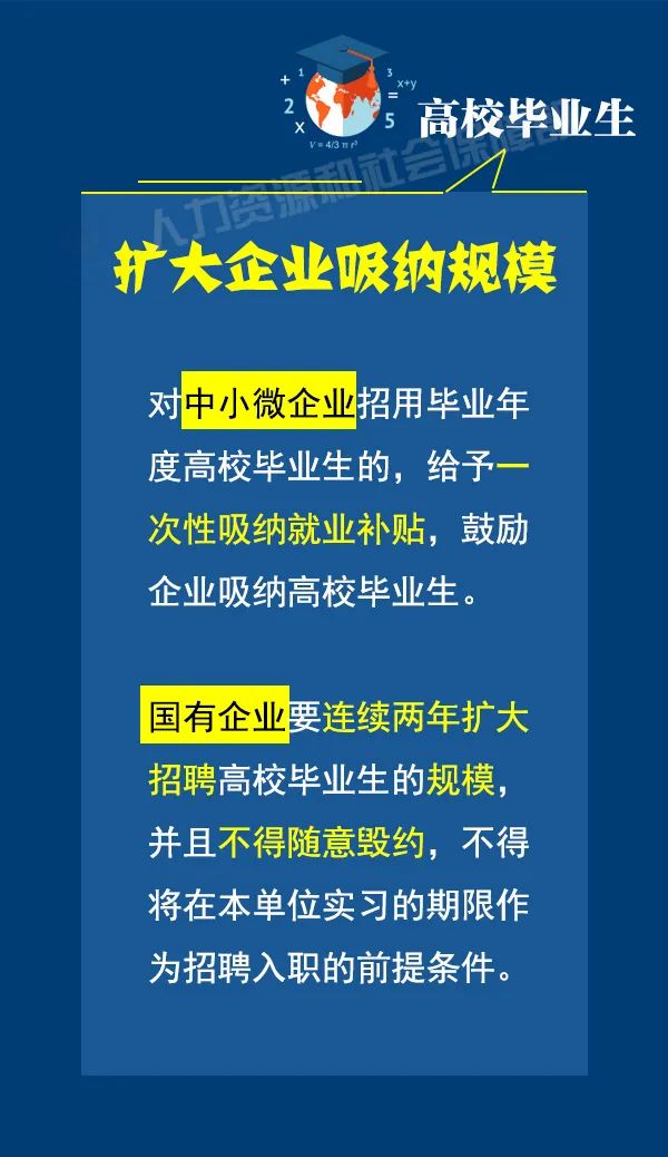 @高校毕业生,这些举措助你就业