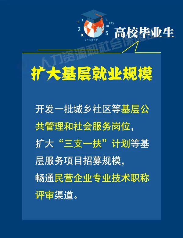 @高校毕业生,这些举措助你就业