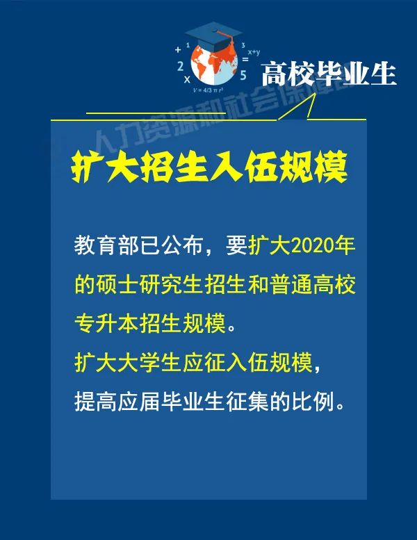 @高校毕业生,这些举措助你就业