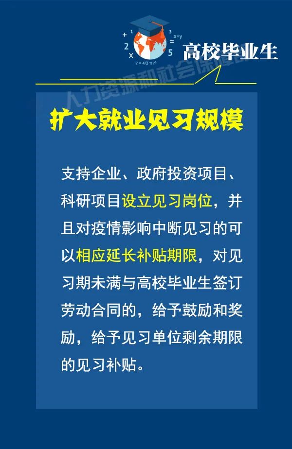 @高校毕业生,这些举措助你就业