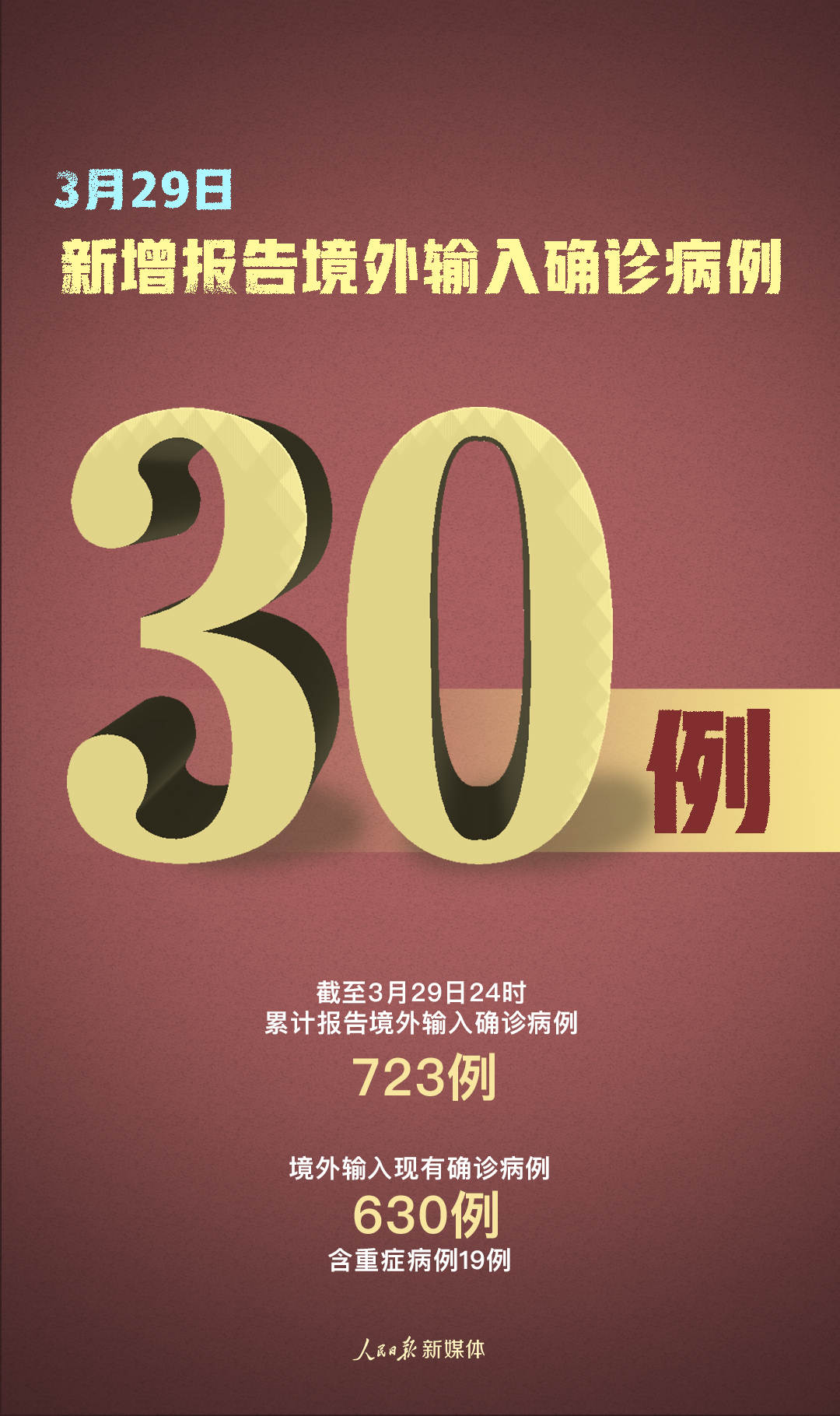 1585541958812827.jpg?x-oss-process=style/w10 微信图片_20200330121811.jpg?x-oss-process=style/w10