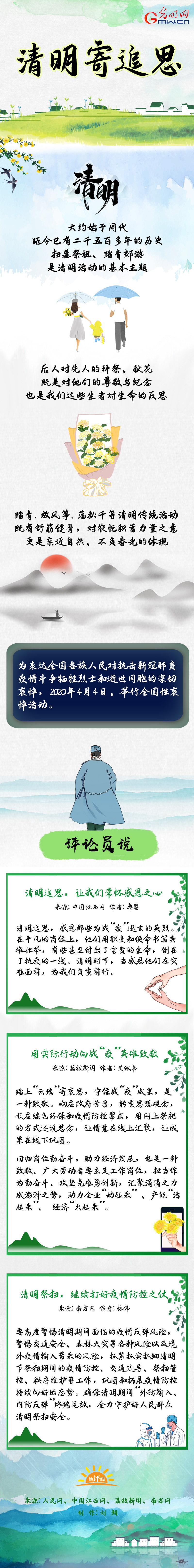 【地评线】清明寄追思 【地评线】清明寄追思