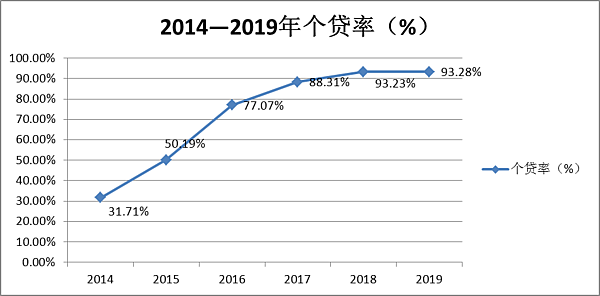 解读图片13.png