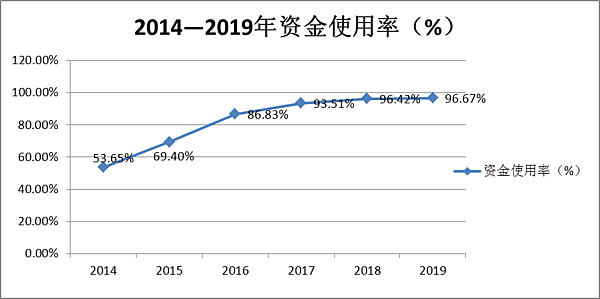 解读图片16.png