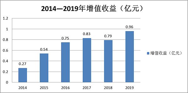 解读图片20.png