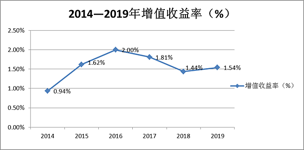 解读图片21.png