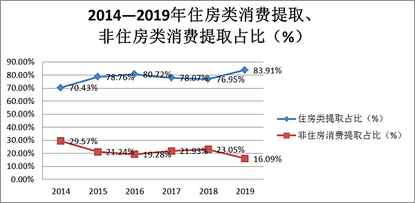 解读图片25.png