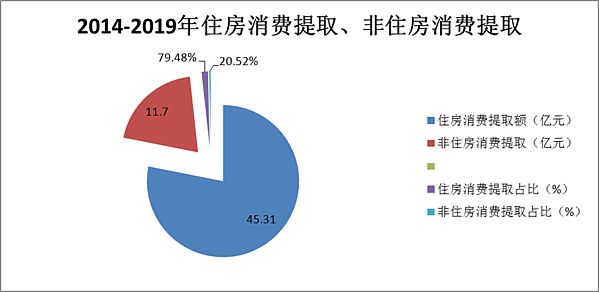 解读图片26.png