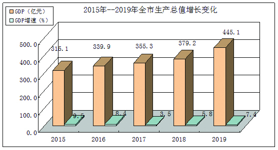 http://www.gscn.com.cn/pic/003/006/478/00300647805_9c845a05.jpg