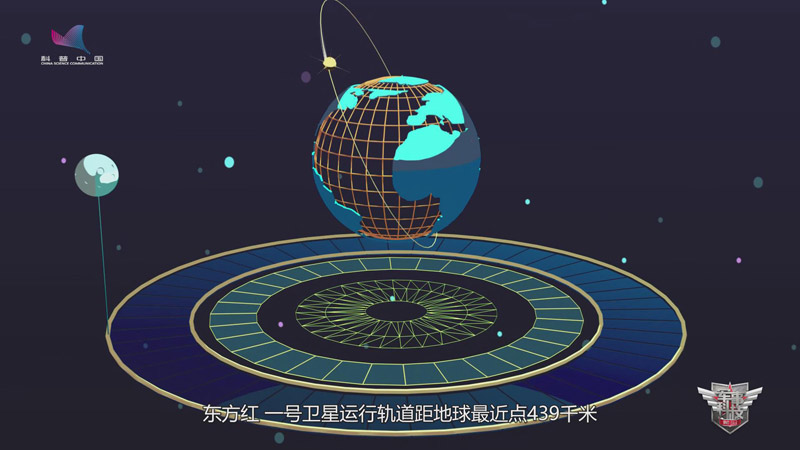 50年了,依然在轨飞行!3分钟动画认识东方红一号 50年了,依然在轨飞行!3分钟动画认识东方红一号