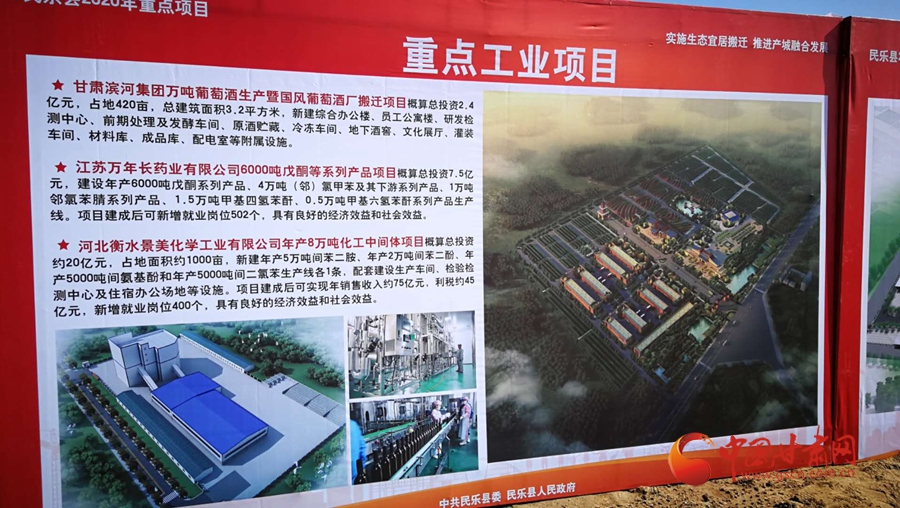 民乐县2020GDP_民乐县生态搬迁住房图(2)