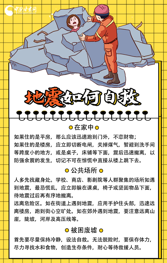 海报全国防灾减灾日你必须牢记的防灾知识