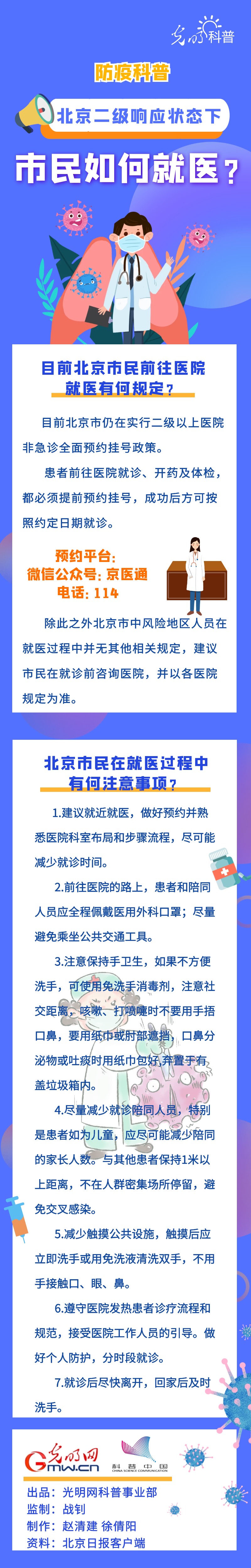 【防疫科普】北京二级响应状态下 市民如何就医? 【防疫科普】北京二级响应状态下 市民如何就医?