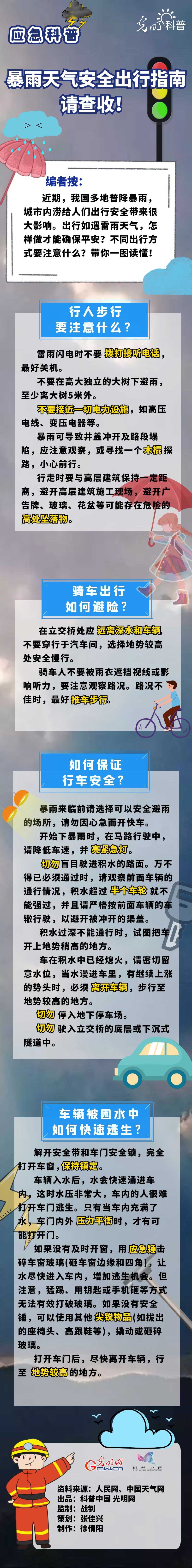 【应急科普】@所有人，这份暴雨天气安全出行指南请查收！