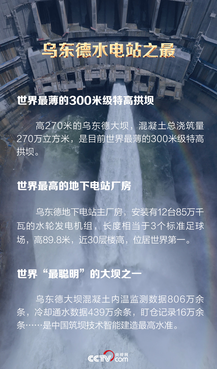 《无极五注册网站_勇攀科技高峰，习近平作出重要指示的这个工程有多赞》