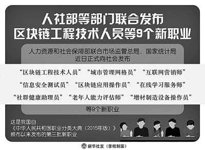 什么样的新职业能得到国家“认证”