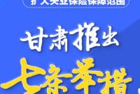 【抓“六稳” 促“六保”】甘肃扩大失业保险保障范围