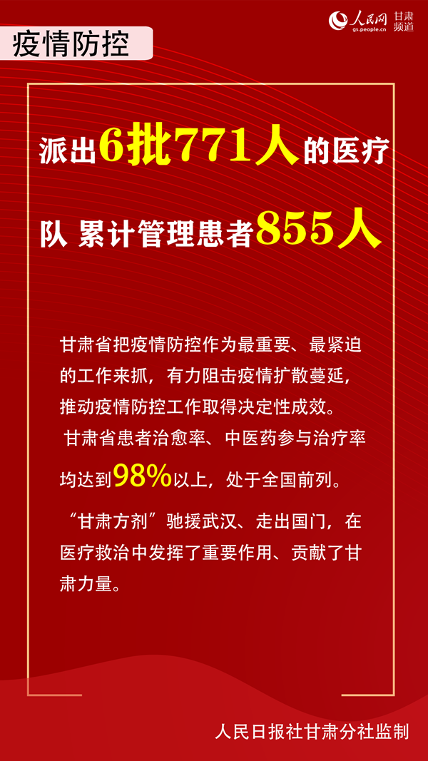 《无极五测速注册_与全国同步奔小康 甘肃省委书记多个维度谈进展》